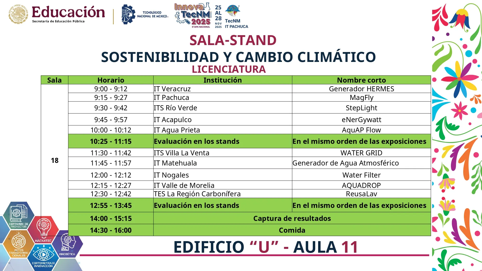 Programa InnovaTecNM 2025